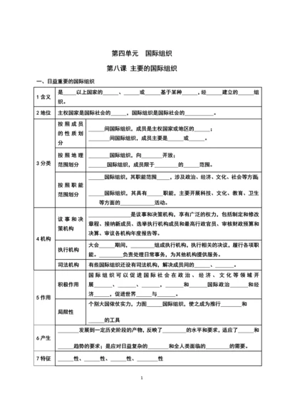 2024届高考政治一轮复习选择性必修一第四单元纲要2023秋季版填空题及答案.docx