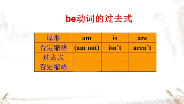 外研七下Module 7 My past life 模块与综合测试复习课件