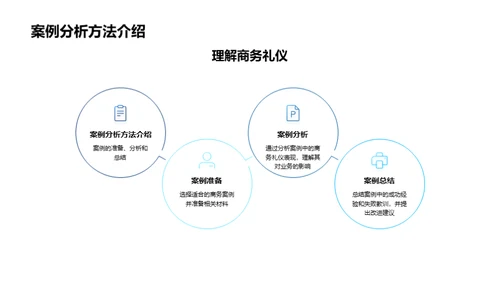 化学业务礼仪解析