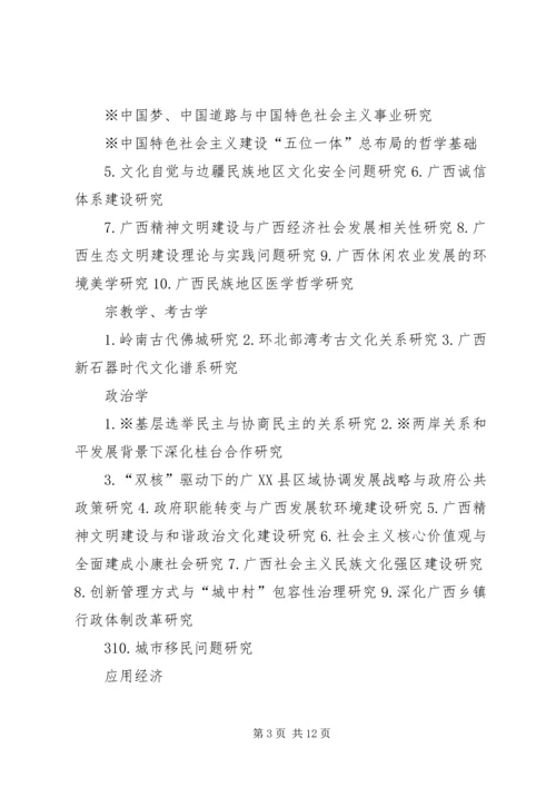 湖北哲学社会科学十二五规划 (2).docx
