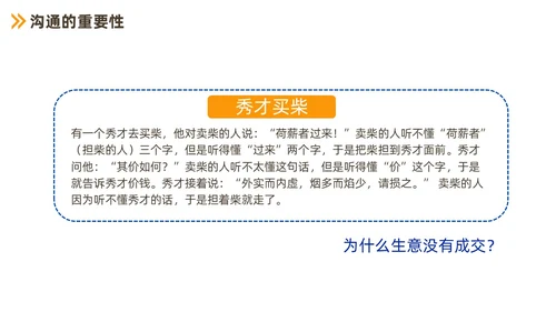 蓝色商务职场沟通技巧培训PPT