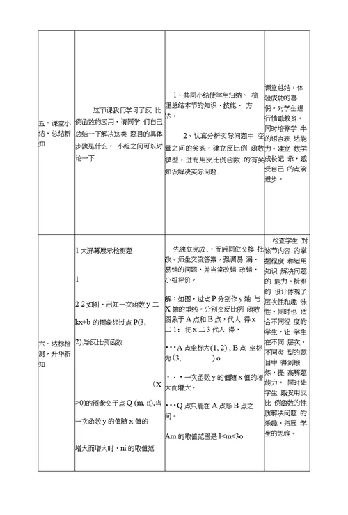 山东省龙口市兰高镇兰高学校九年级上学期数学教案：第一章反比例函数应用