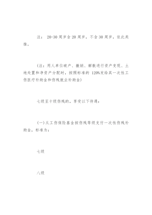 江苏省工伤赔偿标准计算.docx