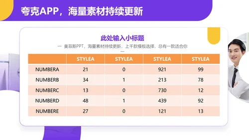 简约风紫色咨询报告PPT