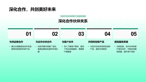 餐饮市场述职总结