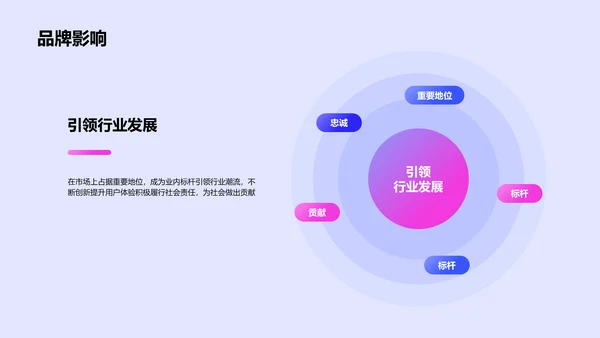 蓝色炫酷品牌升级发布会PPT模板