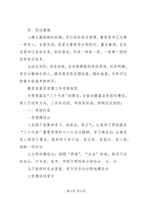 某某镇委员会党建工作思路及百分考核标准.docx