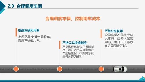 企业管理之降本增效方案PPT模板