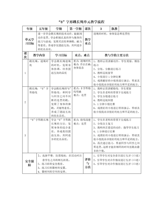 “8”字形跳长绳单元教学流程