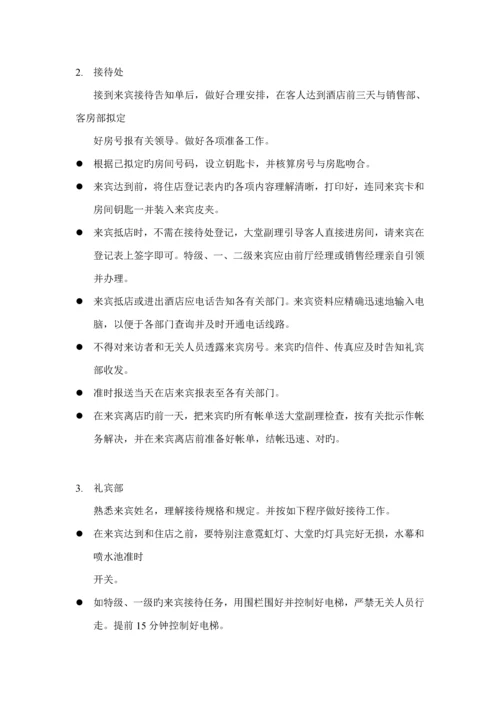 假日连锁酒店贵宾接待程序简介.docx