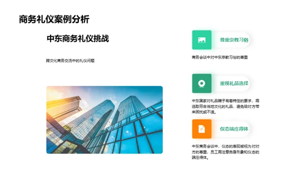 掌握全球商务礼仪