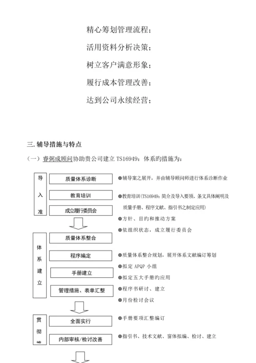 TS16949认证咨询专题方案.docx