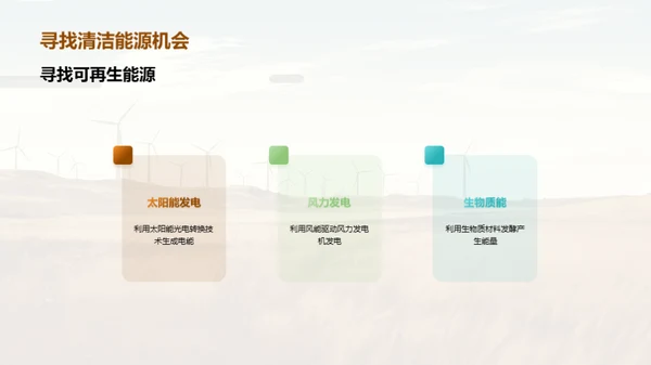 节能减排的重要性