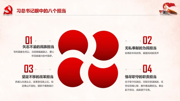 勇担当敢作为争做时代先锋合格党员PPT