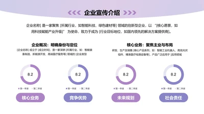 企业风PPT环形图