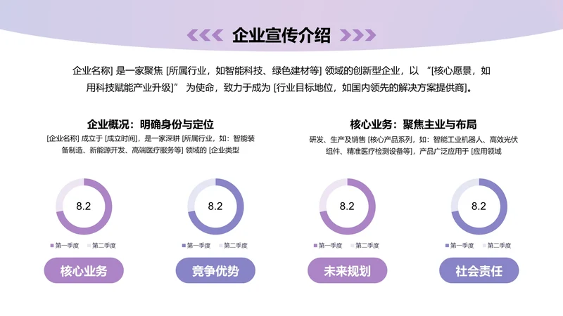 企业风PPT环形图