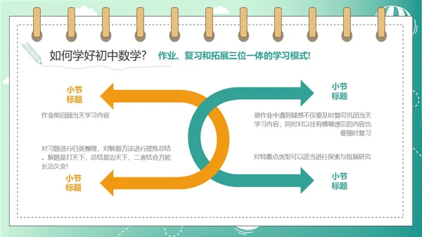绿色简约插画数学开学第一课新学期新追求ppt模板