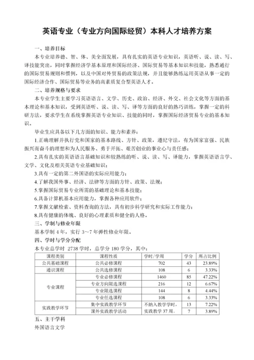 国际商学院本科人才培养方案.docx