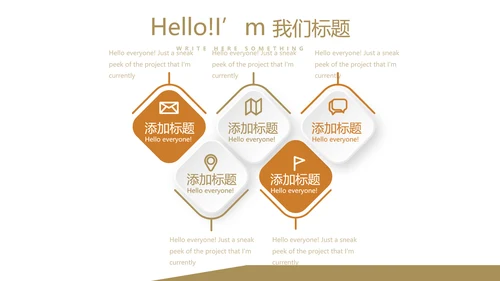 手绘面包烘焙动态PPT