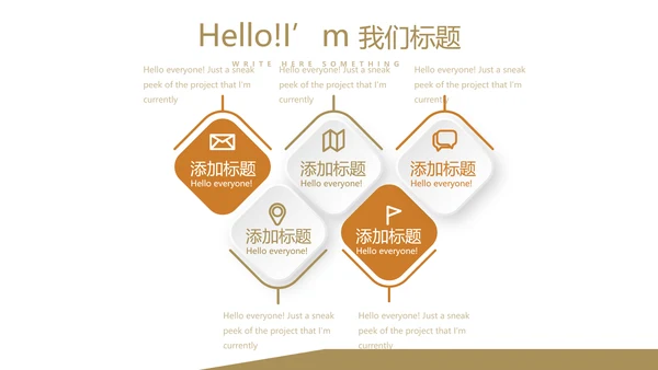 手绘面包烘焙动态PPT