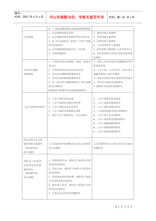 劳动关系专业论文题库doc-学年论文议题.docx