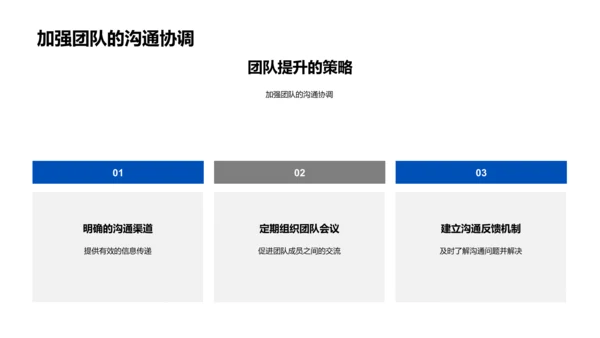 团队半年成绩总结PPT模板