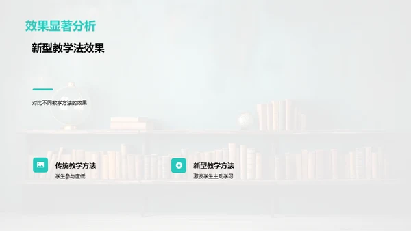 教学法的创新与实践