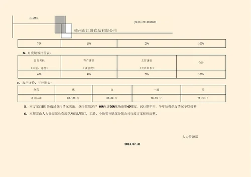 维修工薪资方案修改