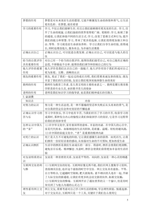 七年级道德与法治上册 全书核心知识归纳 新人教版.docx