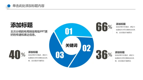 蓝色商务银行金融理财投资财务财富PPT模板