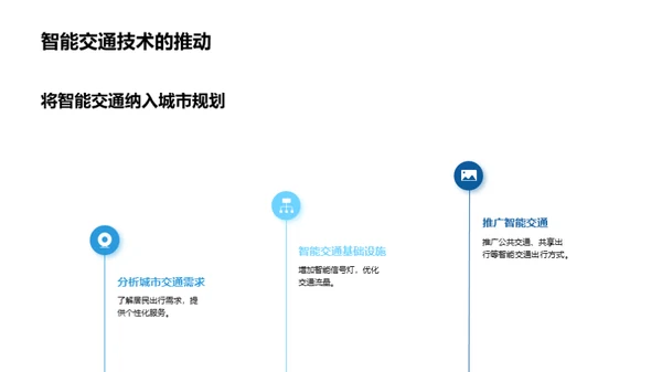 智能交通与城市规划