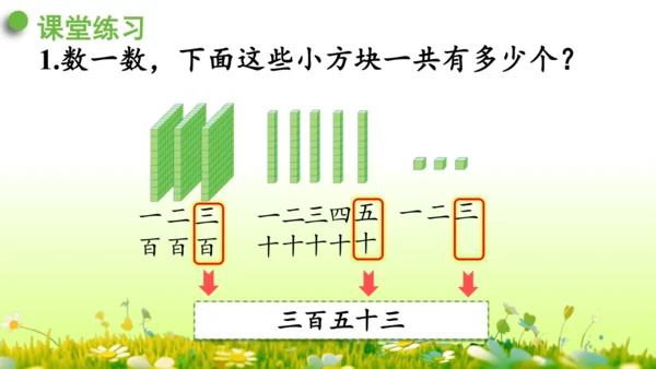 1.1000以内数的认识（课件）-二年级下册数学人教版(共4课时 109张PPT)
