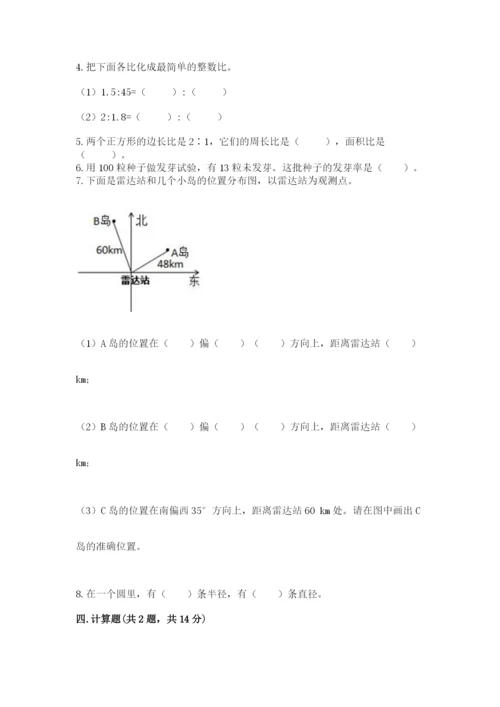 小学数学六年级上册期末卷附参考答案（轻巧夺冠）.docx