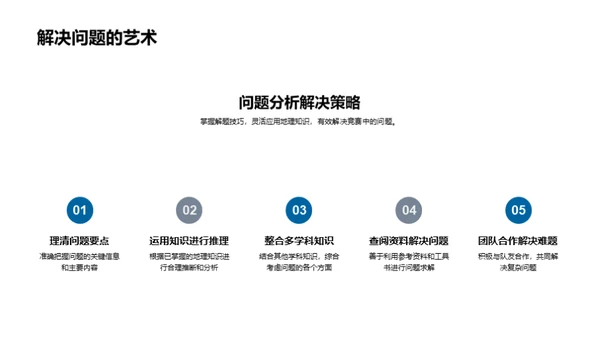 地理知识竞赛秘籍