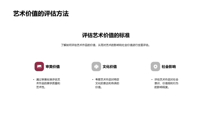 艺术对社会的影响PPT模板