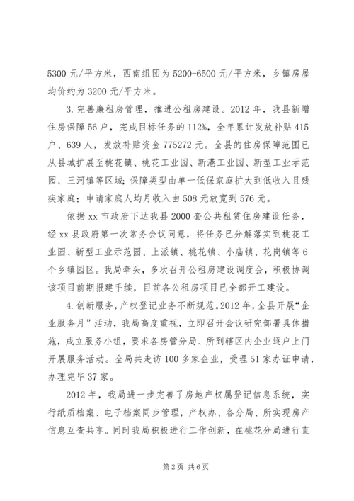 县房产管理局工作报告.docx