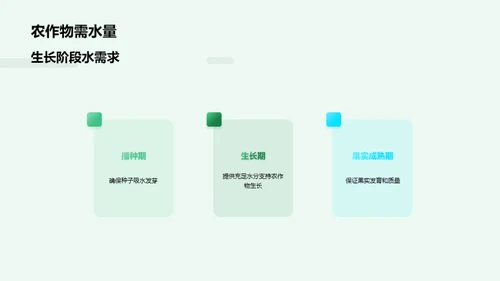 简约风农林牧渔教育活动PPT模板