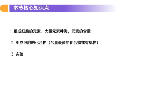 人教版高中生物细胞元素化合物PPT课件