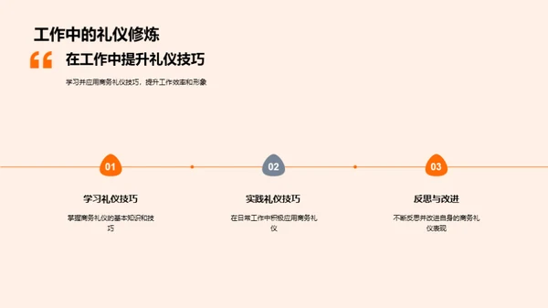 财务人商务礼仪攻略