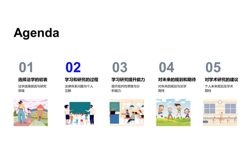 法学毕业答辩PPT模板