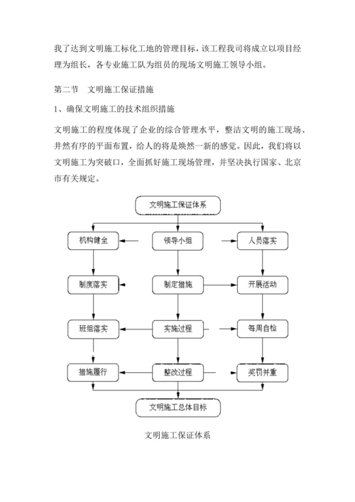 建设工程环境保护管理体系及措施.docx