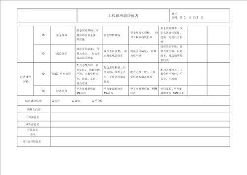工程供应商评价表