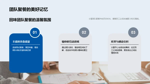 共筑团队辉煌
