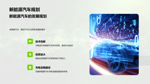 汽车行业环保发展
