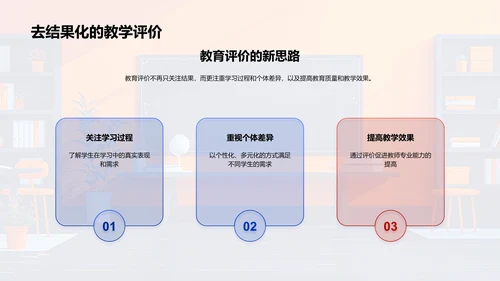 共育教育新模式PPT模板