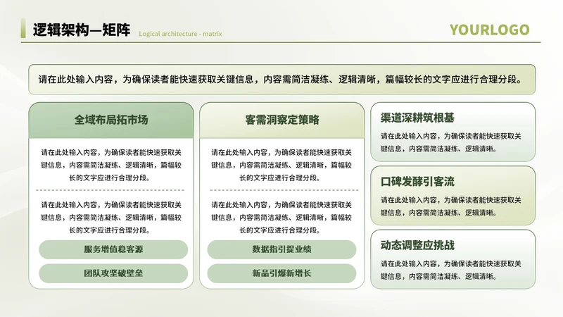绿色商务风多项矩阵PPT单页