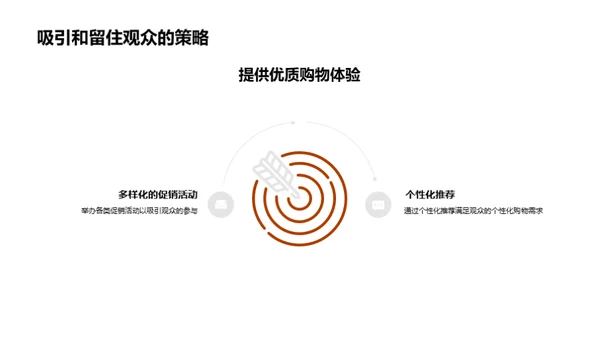 双十一：媒体变革新篇章