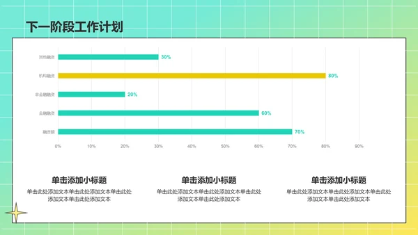 绿色插画风项目进度汇报PPT模板