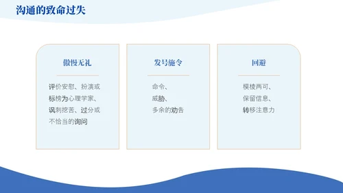 蓝橙色简约风如何提升团队凝聚力员工培训PPT模版效率