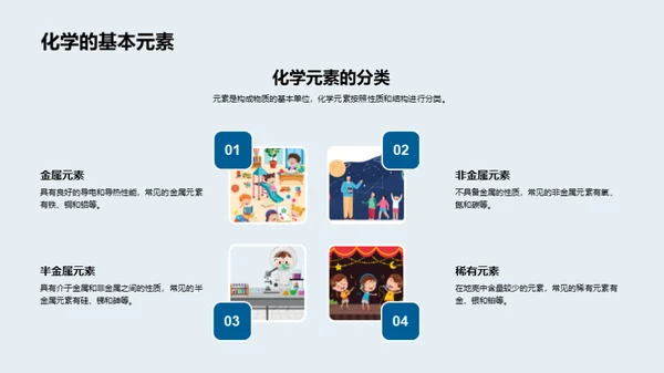 化学知识全面解析